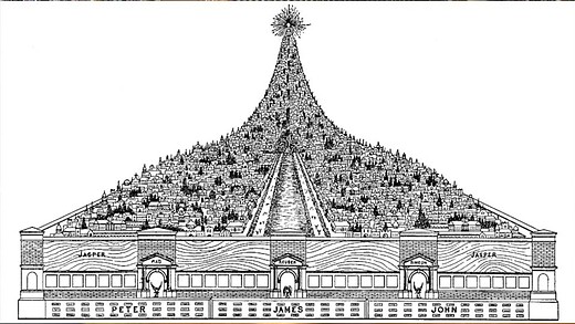 The Book of Revelation (29): The Eternal State (Revelation 21-22)