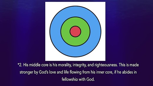 Praise, Thanksgiving and Worship (5): The Benefits of Praise (2)
