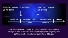 The Pre-Tribulation Rapture (3)